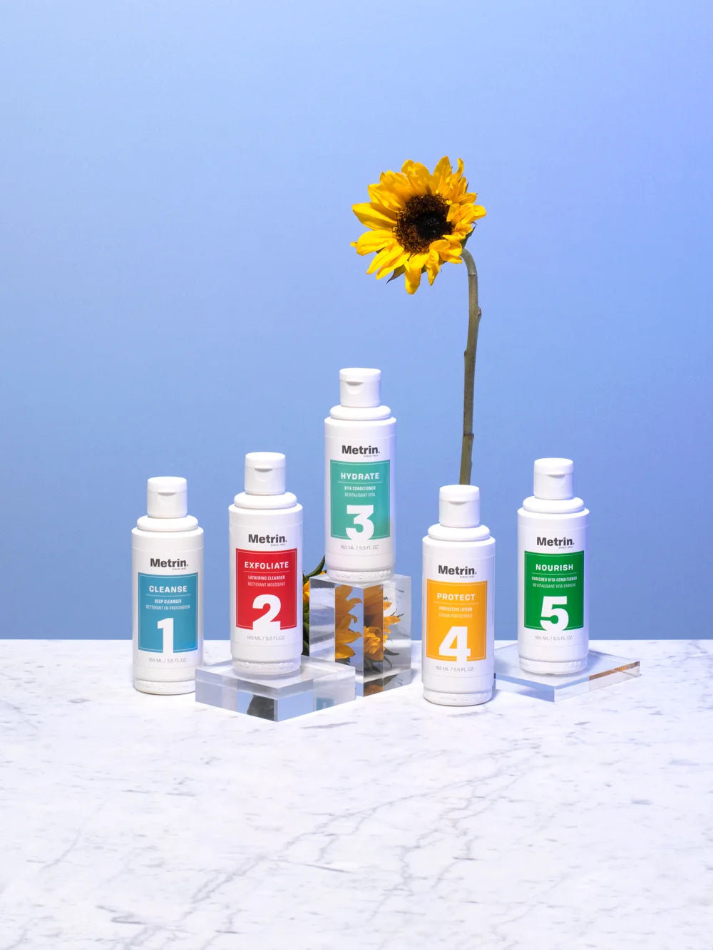 Metrin Women’s Skincare System available in Australia through SKMcare