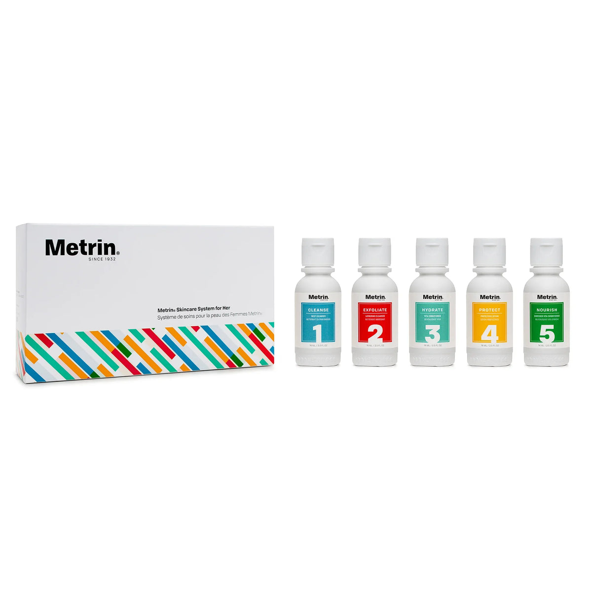 Metrin Injection Women’s Skincare Travel Kit (74ml) | Metrin Travel Size – SKM | care