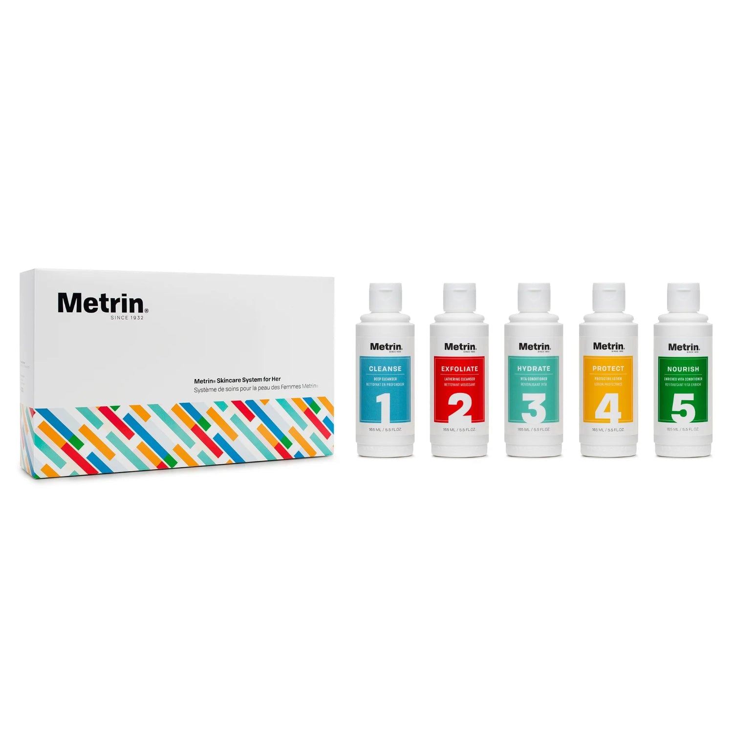 Metrin 5-Step Skincare Kit for Women showing all five products together
