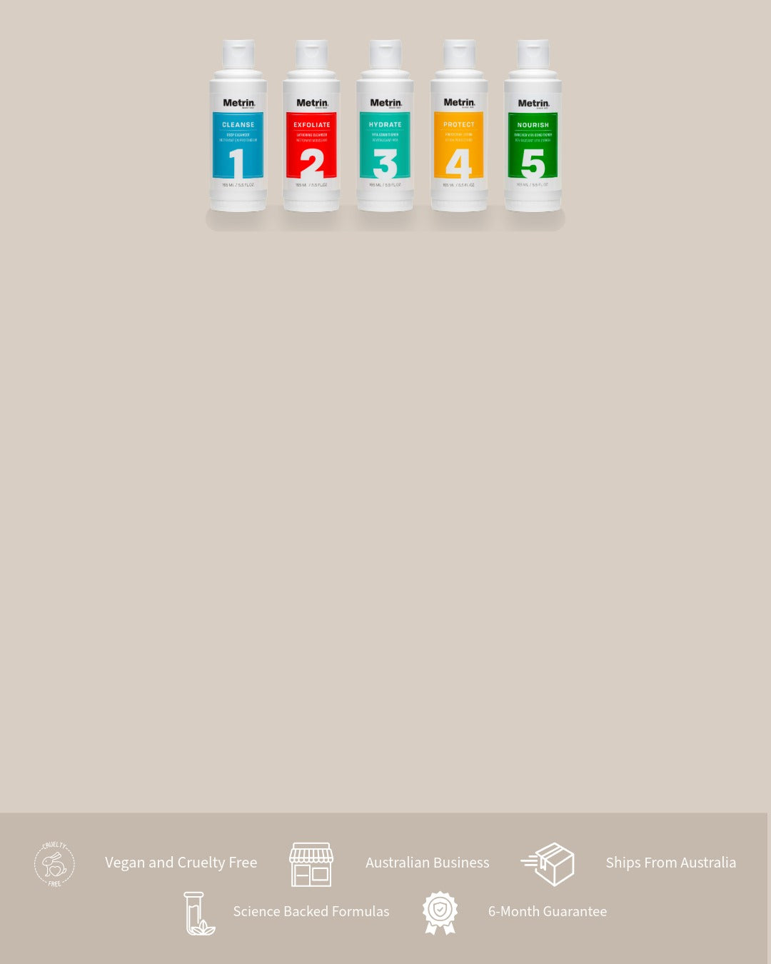 Metrin 5-Step Skincare System displayed with trust icons on a beige background — mobile hero banner